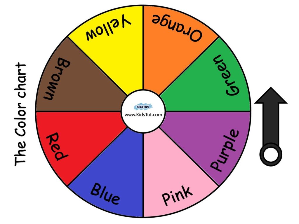 Classroom Wheel Charts For Kids