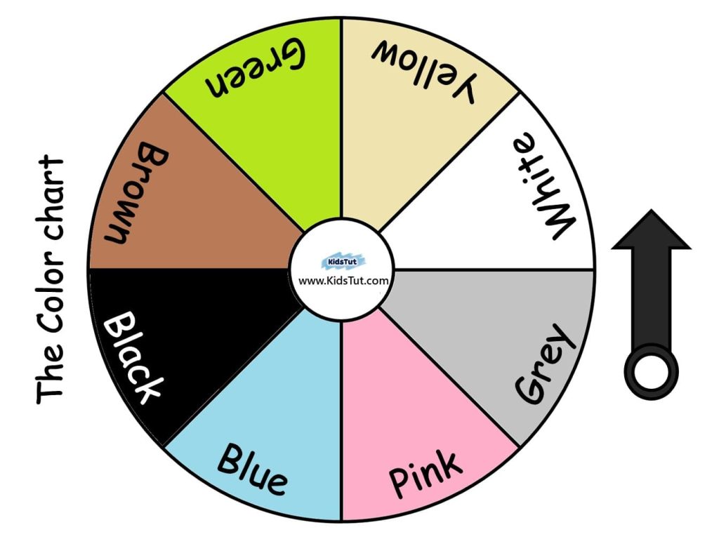 Classroom Wheel Charts For Kids