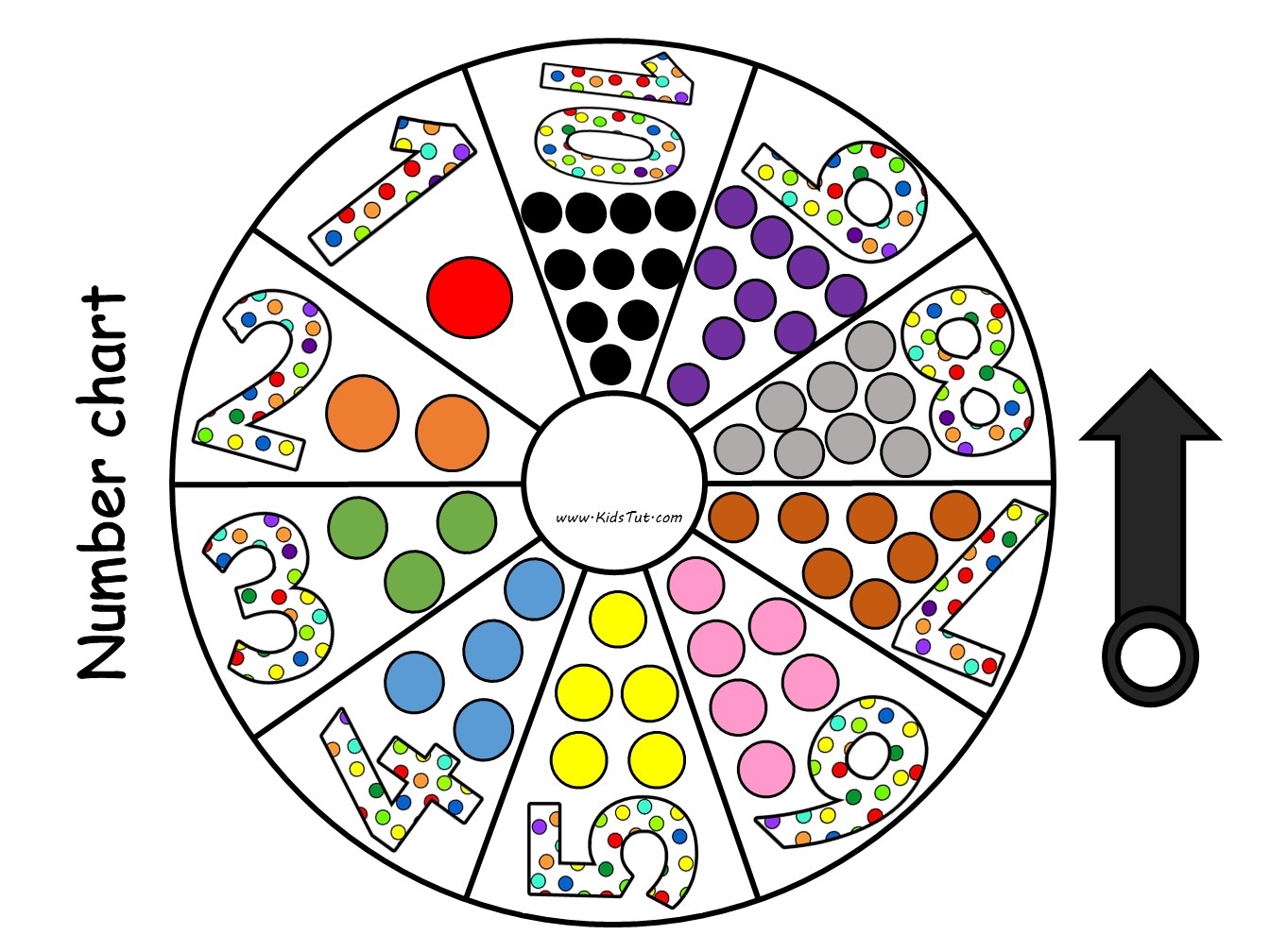 Free Printable Classroom Wheel Charts For Kids Kidstut