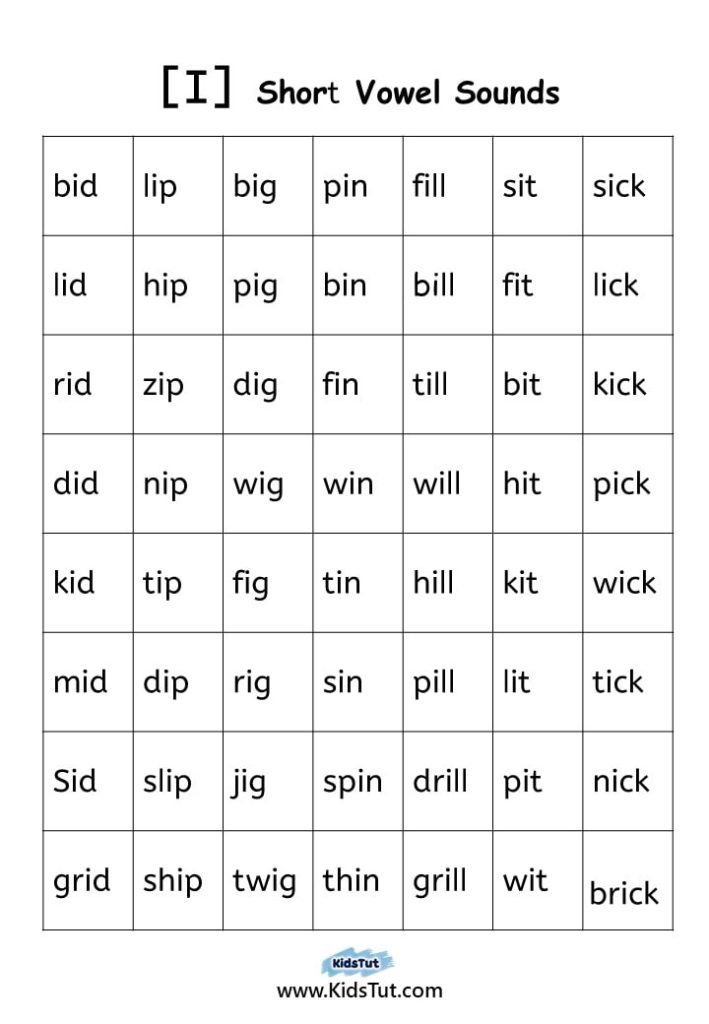 Short Vowel Sound words for kids