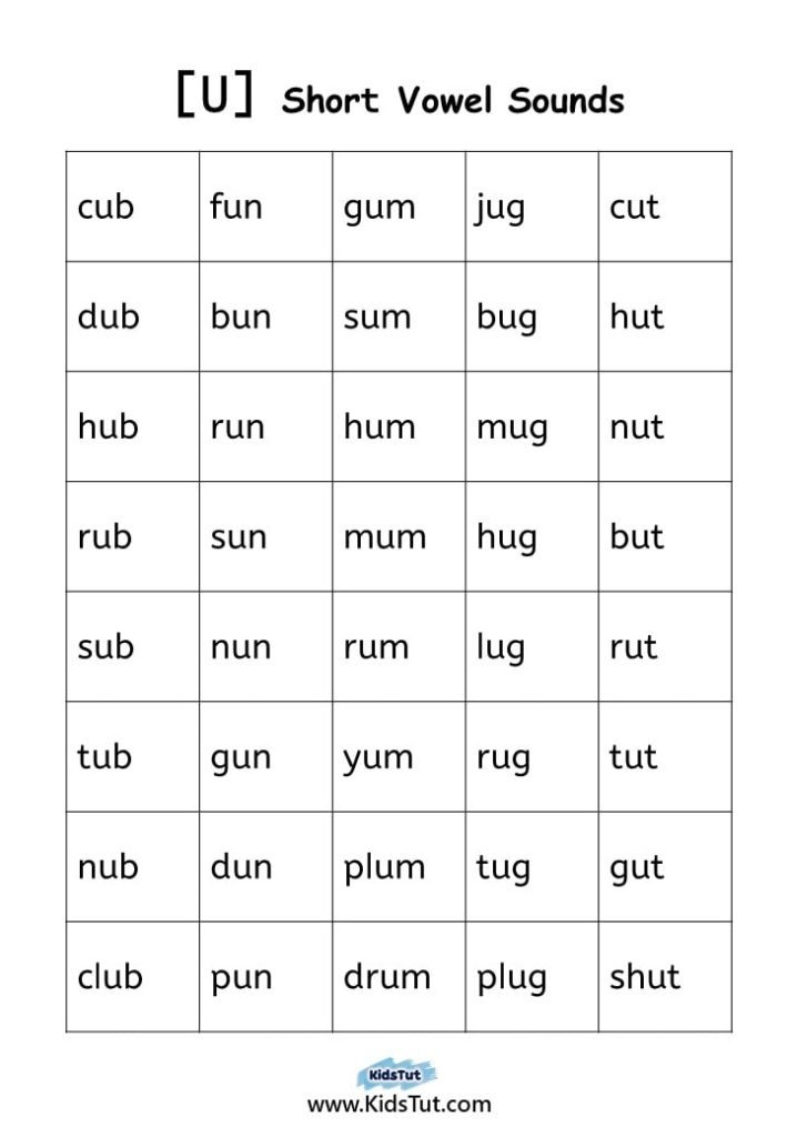 Short Vowel Sound words for kids