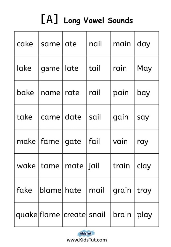 Long Vowel Sounds Words