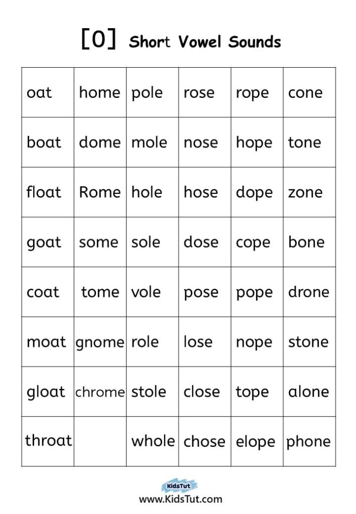 Long Vowel Sounds Words