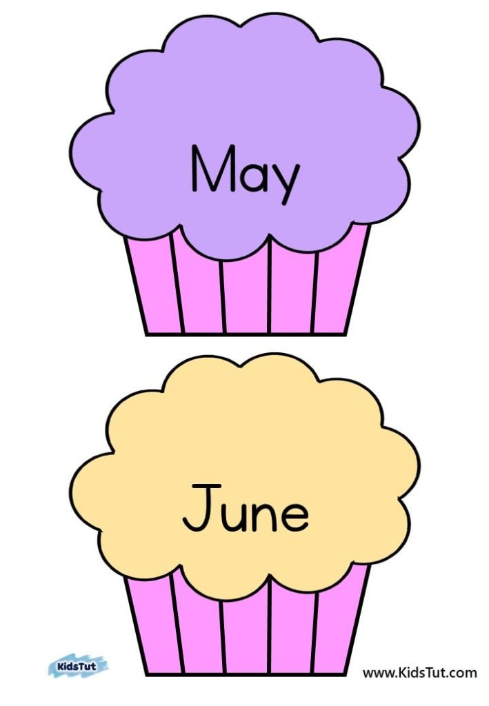 Easy Classroom Birthday Chart: Cupcake Theme