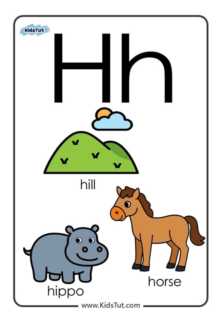Easy ‘H’ Words with Simple Examples for Kids